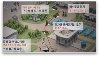 2017년 판문점 조선인민군 병사 귀순 총격 사건