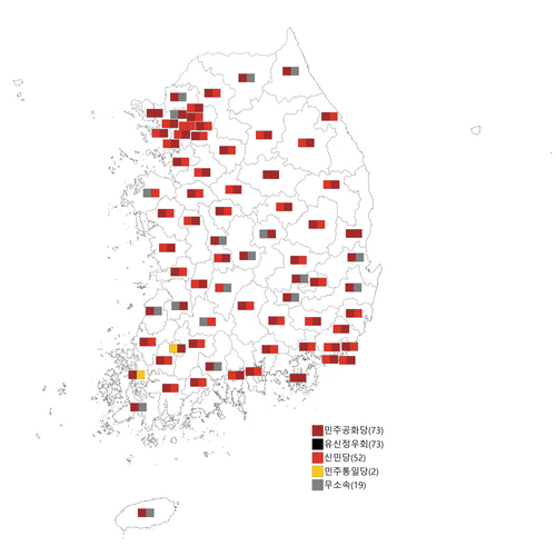 대한민국 제9대 국회의원 선거