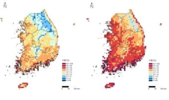 대한민국의 기후 변화