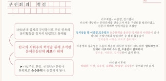 구인회 (문학 단체)