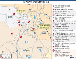 경기 서남부 부녀자 연쇄살인 사건