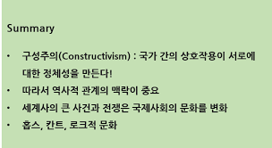 구성주의 (국제 관계)